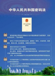 ​国家密码法施行日期，中国核心密码法的施行日期？
