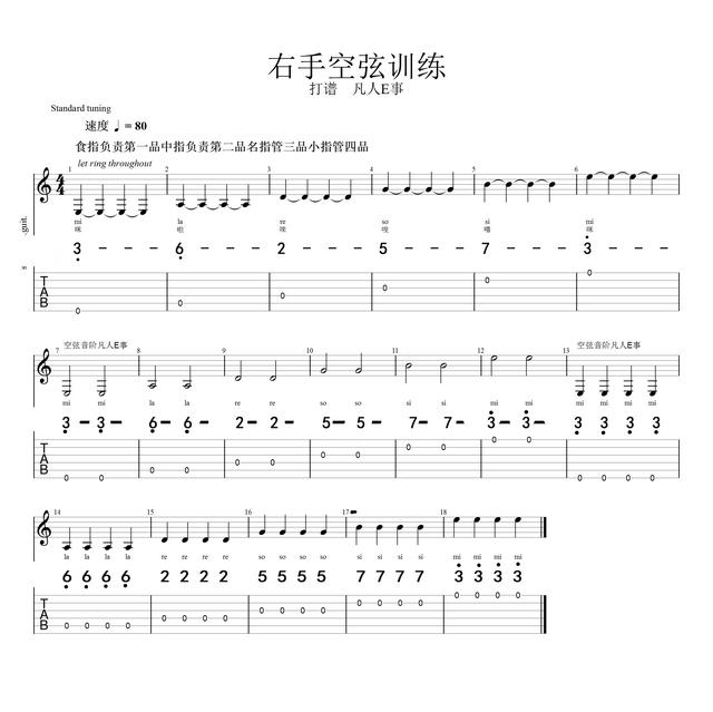 初学者吉他谱清单（宅家学吉他一天会一点就可以今天让你认识简谱和六线谱及了解吉他）(11)
